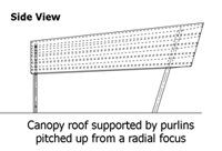 Continental Divide Pavilion Series Custom Concert Shell plan view